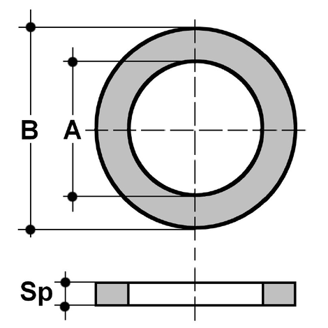 QRX PVDF QRX PVDF