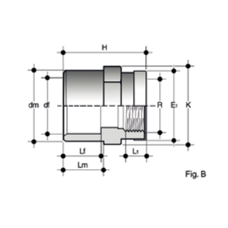 Disegno tecnico dell'adattatore di passaggio DIMV (Fig. B)