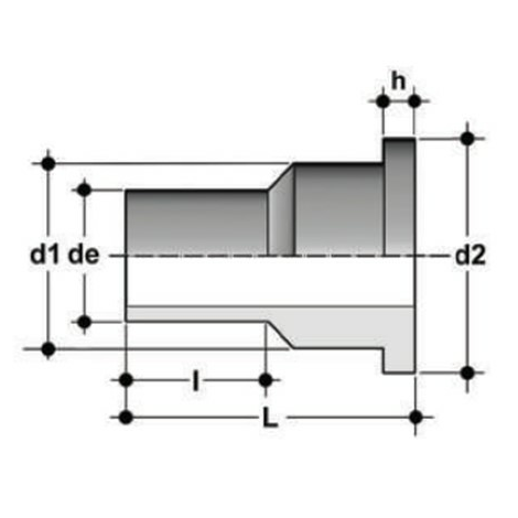 QBM PP-H SDR 17,6