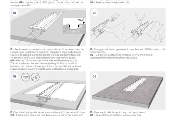 Modular drainage channel -  instructions manuals