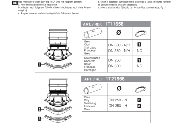 Easy Clip - Tech - Plus instructions manuals