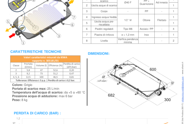 Zypho Slim 50