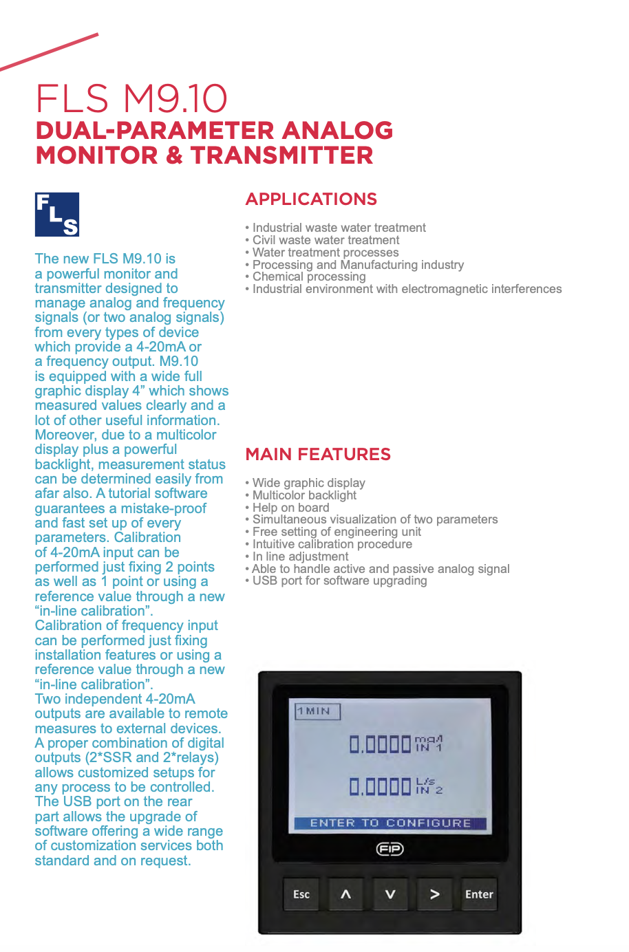 M9.10 Dual-parameter analog monitor and transmitter