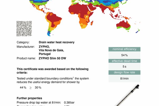 ZYPHO Slim 50 Passive House